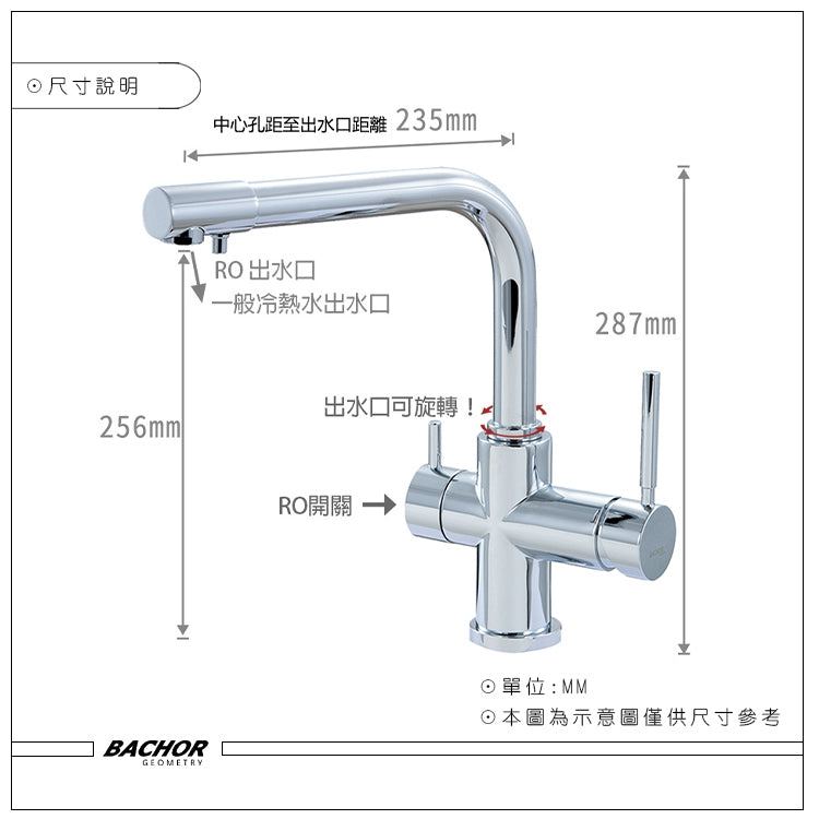 Everpure EF-1500配三合一龍頭(無鉛)特別套裝